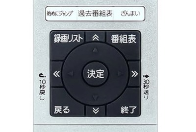 シルバー拡大