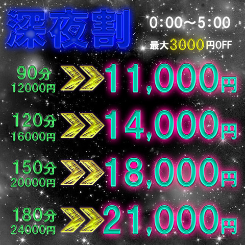 720 720深夜割わたがし