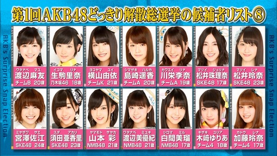 めちゃイケ解散総選挙_32