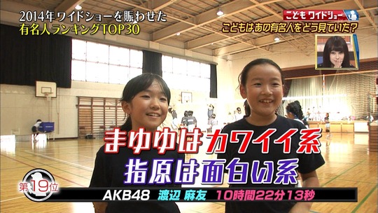 こどもワイドショー渡辺麻友8