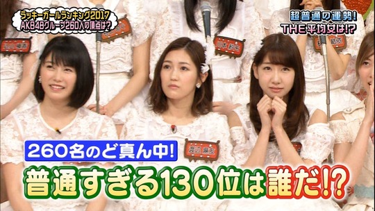 ラッキーガールランキング201713