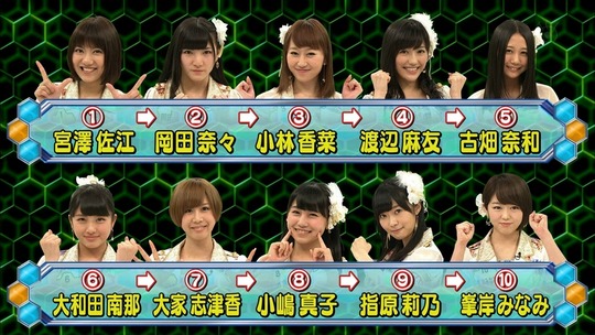 クイズ30渡辺麻友2