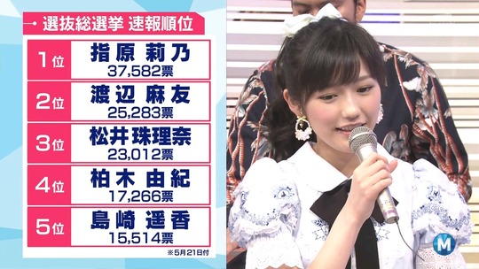 Mステさしまゆ7