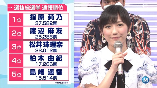 Mステさしまゆ10