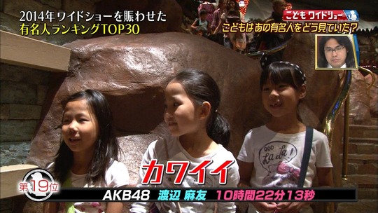 こどもワイドショー渡辺麻友3
