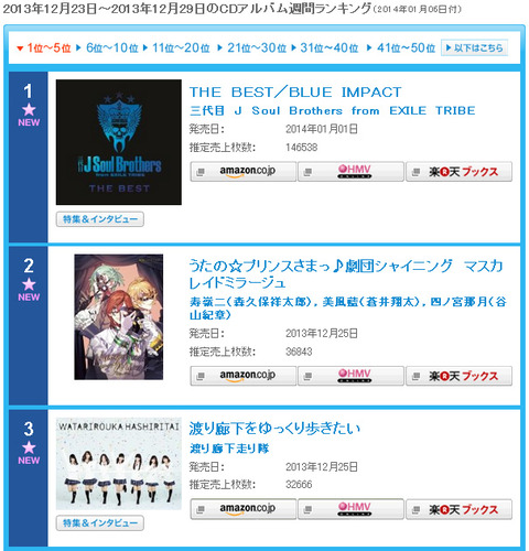 オリコン週間ランキング