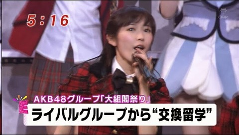 電話するまゆゆ