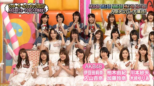 ラッキーガールランキング20176