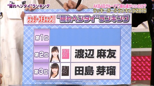 ヘンタイランキング_49