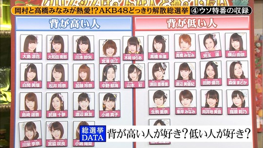 めちゃイケ解散総選挙_61