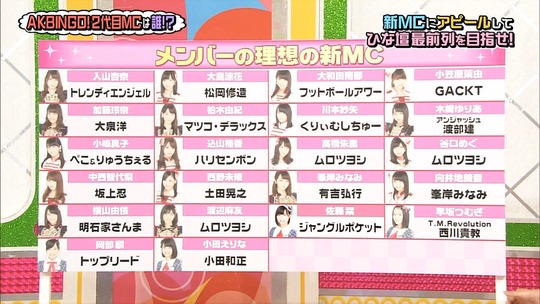 AKBINGO0629_30