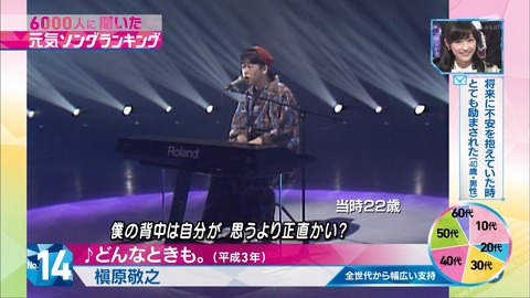 渡辺麻友のこっち見んな23