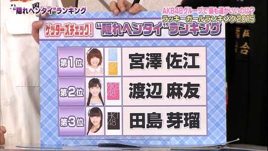 ヘンタイランキング_52