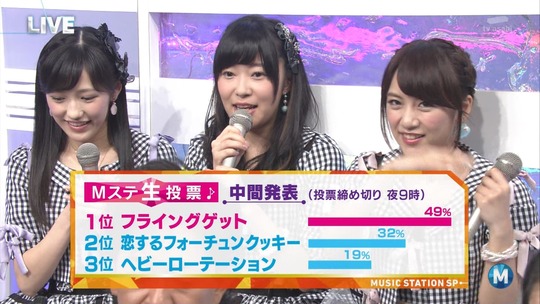 Mステ0627_渡辺麻友42