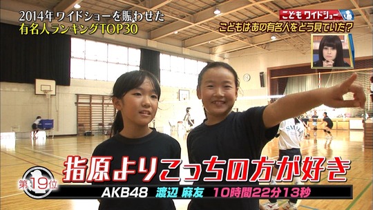 こどもワイドショー渡辺麻友7