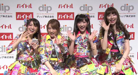 バイトルユーザー向けコメント