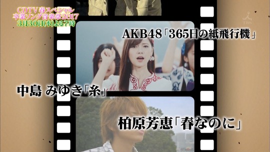 CDTVシュートサイン_渡辺麻友20