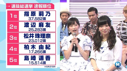 Mステさしまゆ9