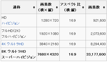 8k1