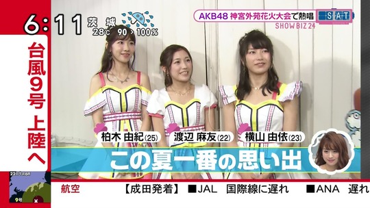 zip6