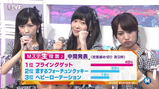 Mステ0627_渡辺麻友44