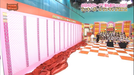 ラッキーガールランキング2015_k9