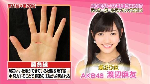 渡辺麻友の手相