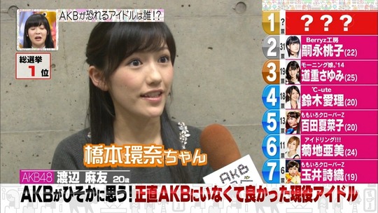 AKB調べ1112_4