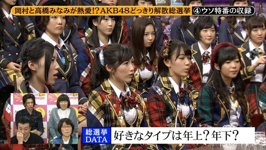 めちゃイケ解散総選挙_56