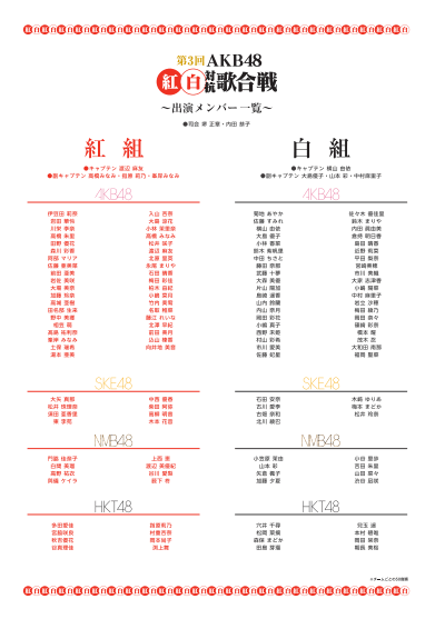 AKB紅白出演メンバー一覧