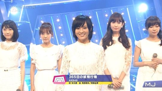 mj112925