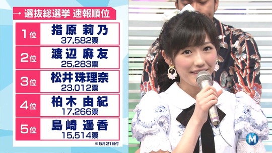 Mステさしまゆ8