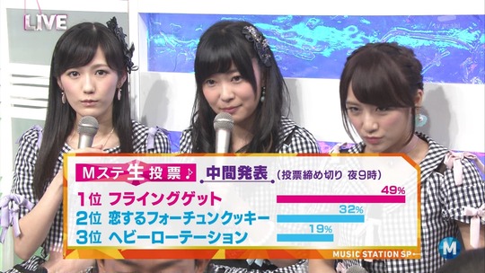 Mステ0627_渡辺麻友43