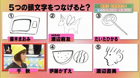 伝えてピカッチ渡辺麻友24