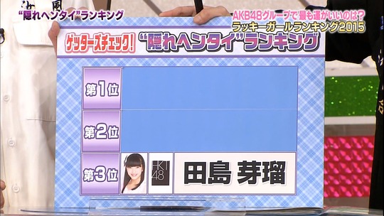 ヘンタイランキング_48