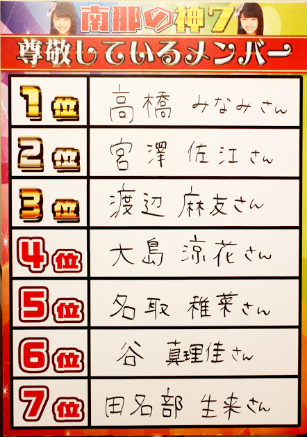 あんた誰_大和田