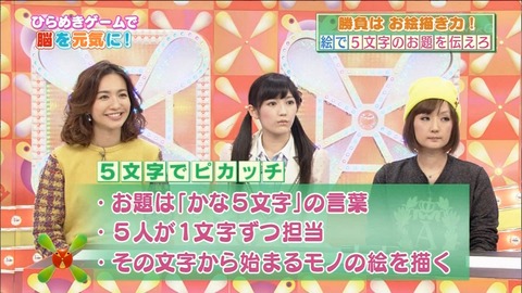 伝えてピカッチ渡辺麻友15