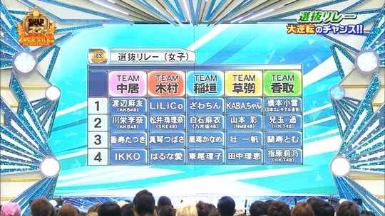 スマスマ運動会_渡辺麻友38