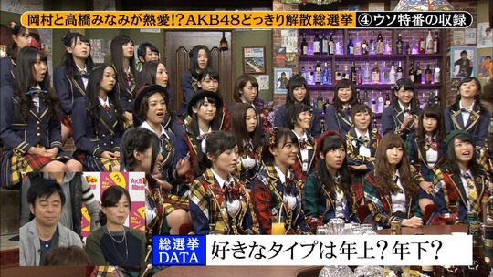 めちゃイケ解散総選挙_55