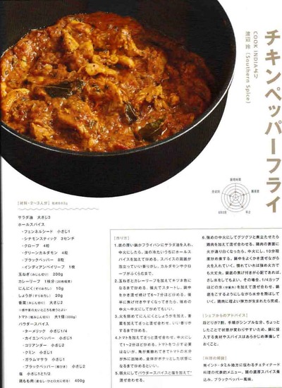 chicken pepper rfry-1