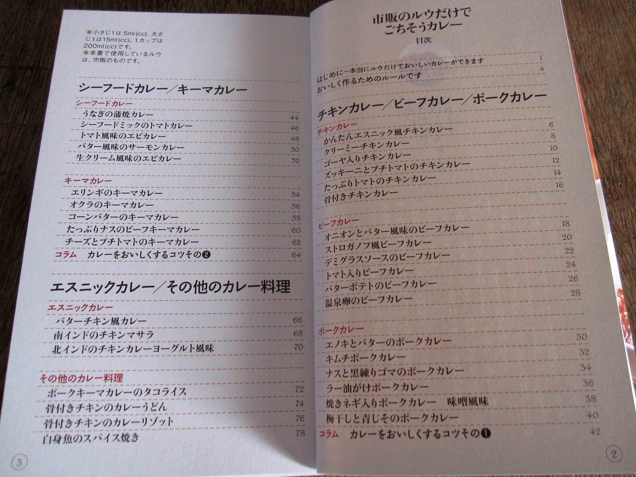 イメージ 2