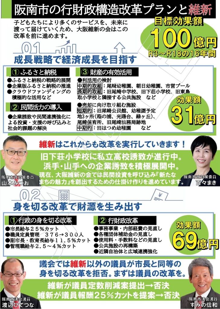 2021年08月09日 渡辺ひでつな 維新の改革 市議会を変える 阪南市を変える