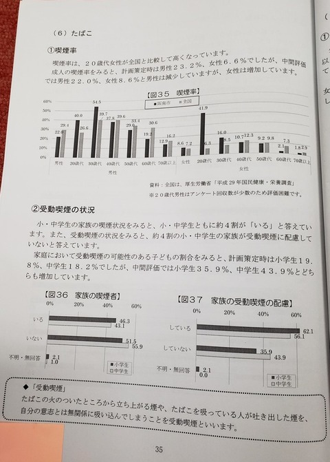 201902厚生委員会資料3