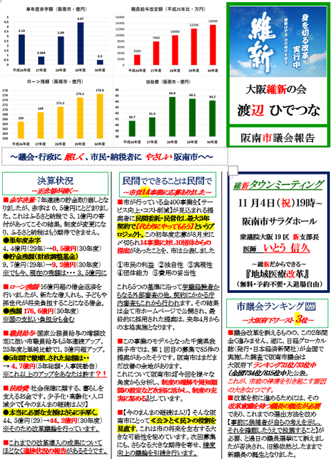 渡辺ひでつな通信第11号オモテ