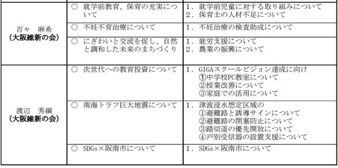 9月議会2