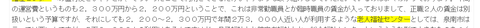 H13.6月議事録・老人福祉センター