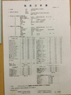 6E24332F-A596-44BF-9BD8-E3341DE31667