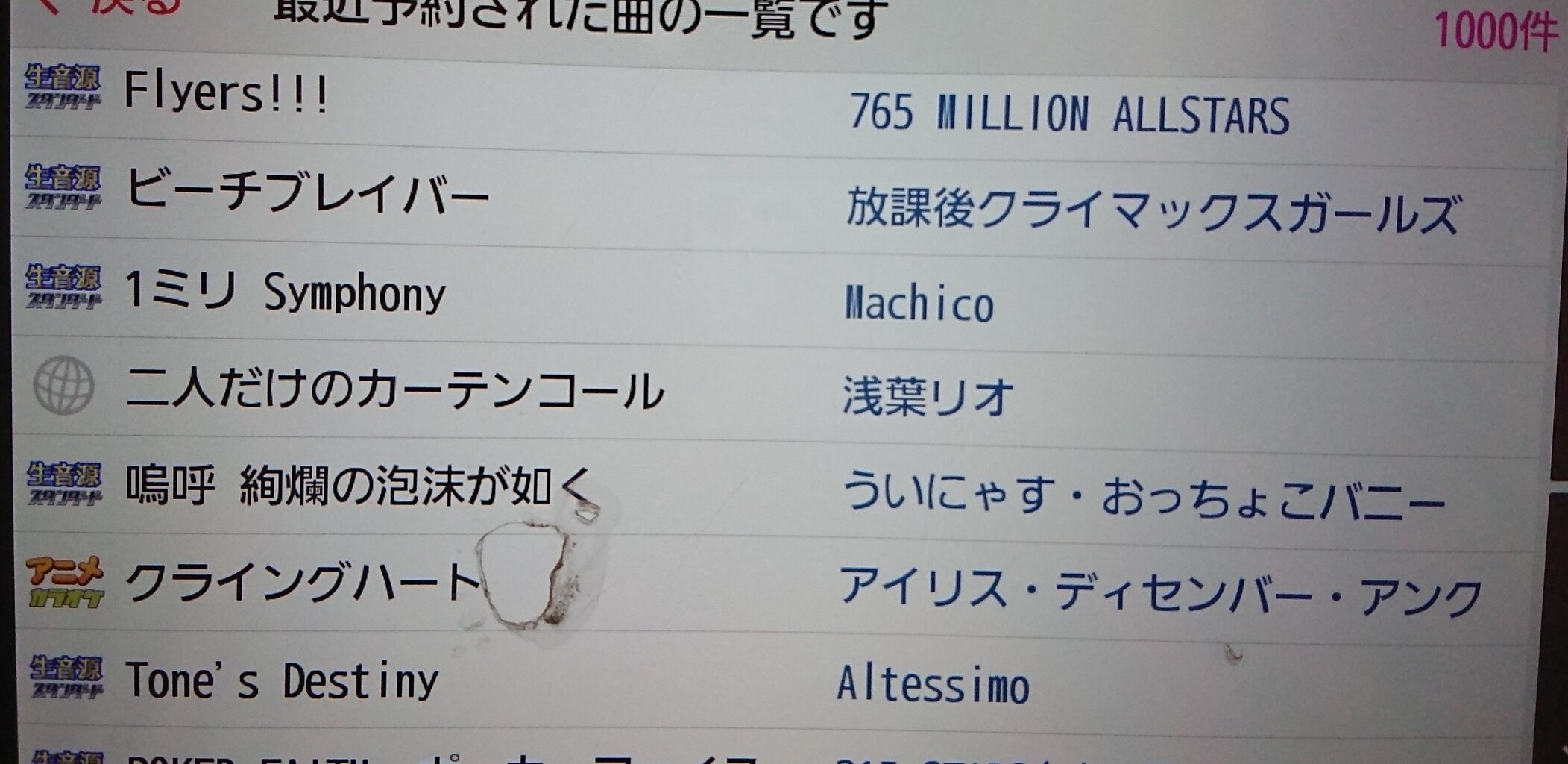 19年12月 卒業できないオタクの日常 19年12月 卒業できないオタクの日常