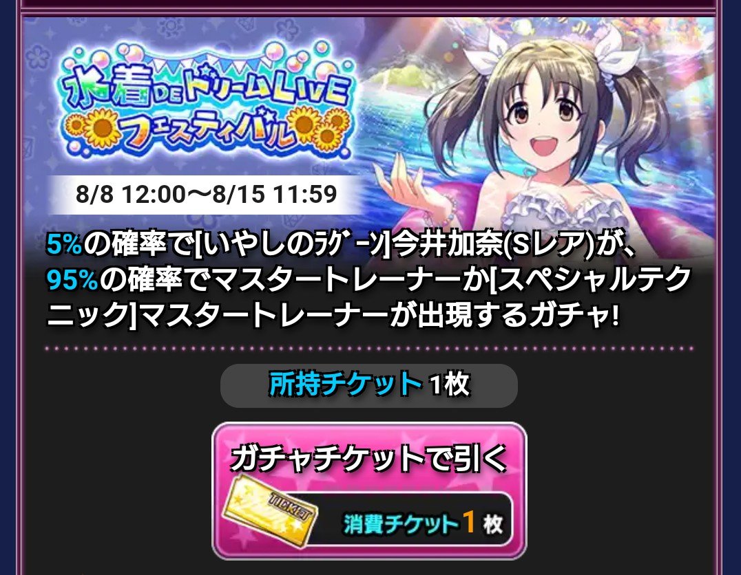 アイドルマスターシンデレラガールズ 卒業できないオタクの日常