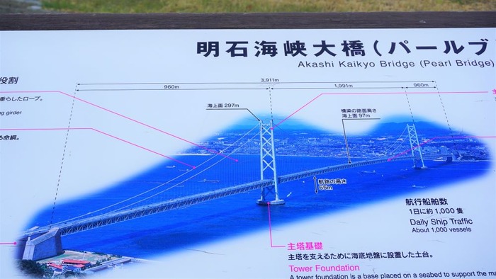 淡路サービスエリア25